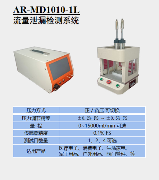 流量泄漏检测系统